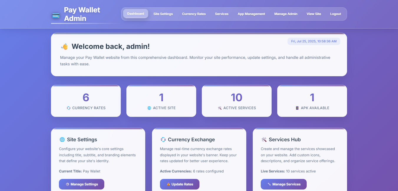 pay Wallet Admin Panel