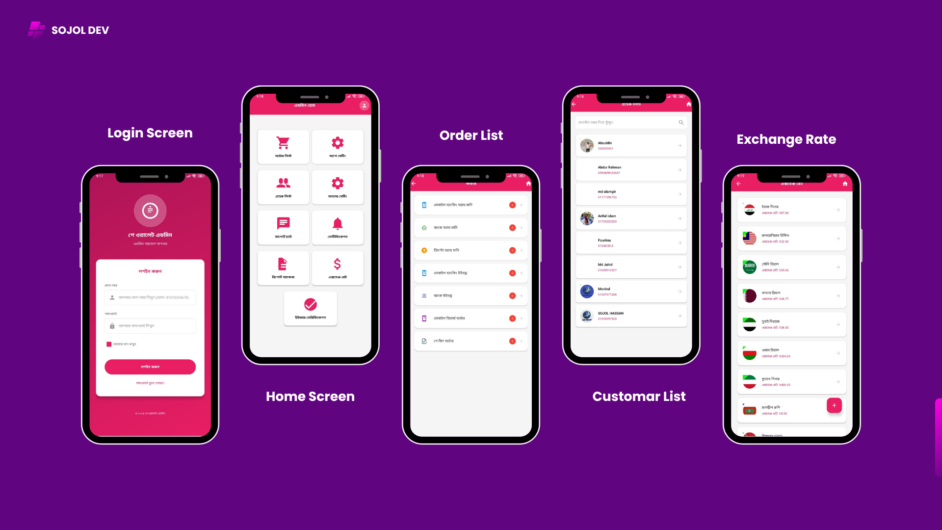 Pay Wallet Admin App